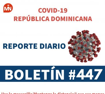 MSP anunció que el 73% de las camas UCI de la red nacional están ocupadas por pacientes COVID-19