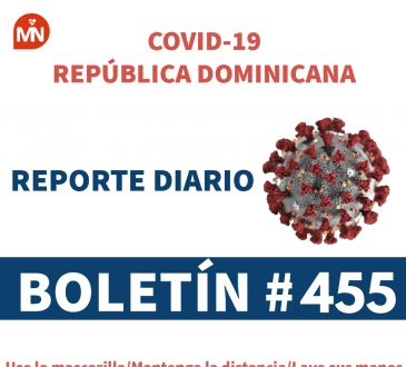 Santo Domingo, Distrito Nacional y Hato Mayor son las provincias con más casos COVID-19