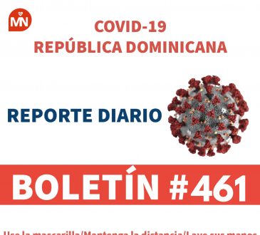 MSP informó que se han realizado 4,888 pruebas PCR y 1,832antigénicas en solo 24 horas