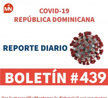 Distrito Nacional, Santo Domingo y San Cristóbal lideran en cantidad de casos COVID-19