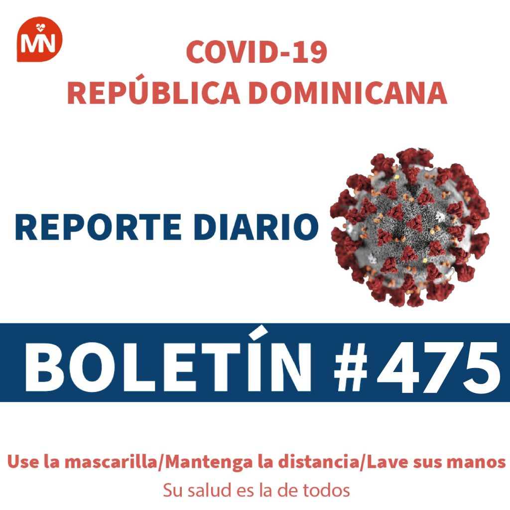 República Dominicana registró 3,870 fallecidos por COVID-19 desde el inicio de la pandemia