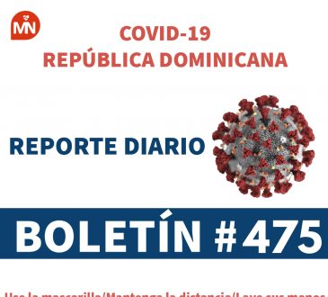 República Dominicana registró 3,870 fallecidos por COVID-19 desde el inicio de la pandemia