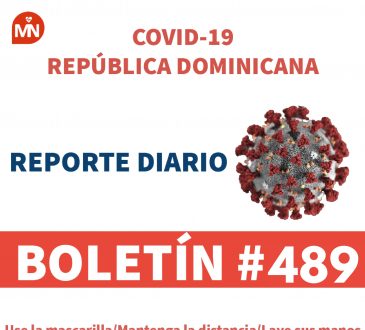 MSP precisó las provincias con más contagios COVID-19 en las últimas horas