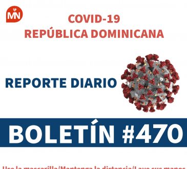 DIGEPI y MSP registraron 1,368 nuevos contagios de COVID-19