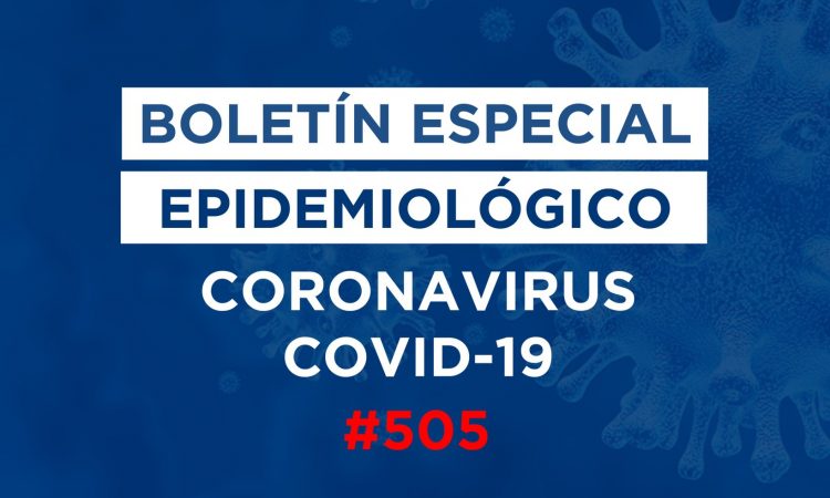 Desde el inicio de la pandemia 343,829 han contraído COVID-19 en República Dominicana Desde el inicio de la pandemia 343,829 han contraído COVID-19 en República Dominicana