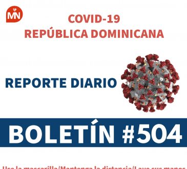 Continúa el descenso de positividad diaria por COVID-19 en República Dominicana