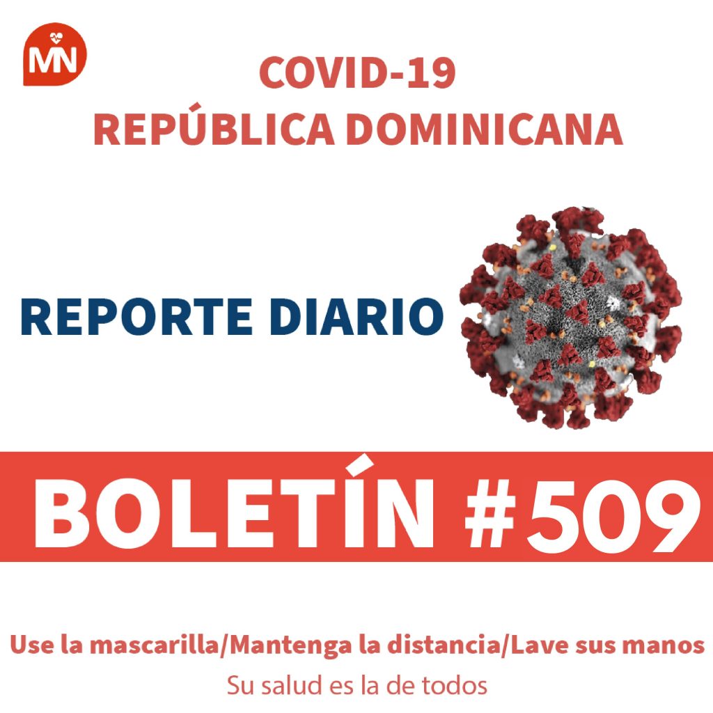 MSP: 3,975 dominicanos han fallecido por COVID-19 desde el inicio de la pandemia MSP: 3,975 dominicanos han fallecido por COVID-19 desde el inicio de la pandemia