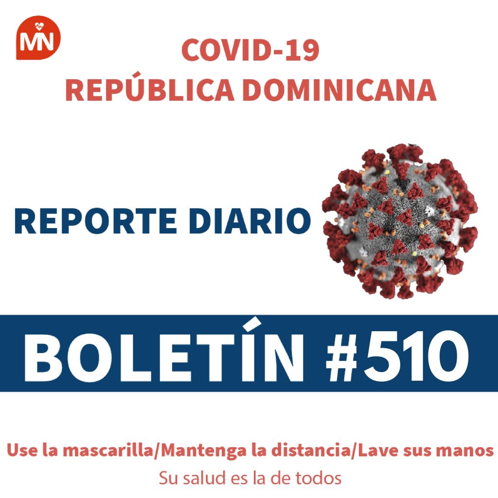 MSP informó que el país continúa presentando cifras de 0 fallecidos por COVID-19