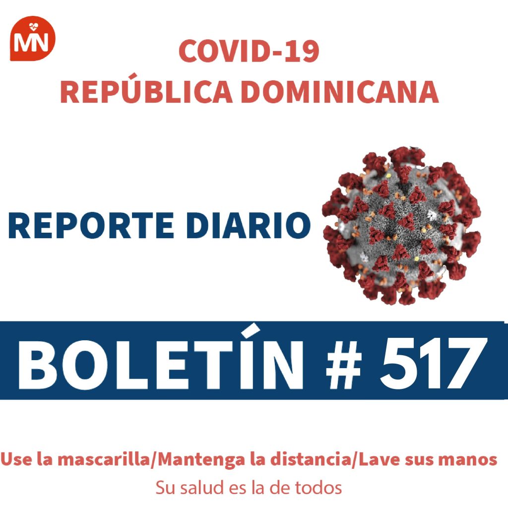 República Dominicana continúa con cifras positivas en cuanto a reducción de casos COVID-19 República Dominicana continúa con cifras positivas en cuanto a reducción de casos COVID-19
