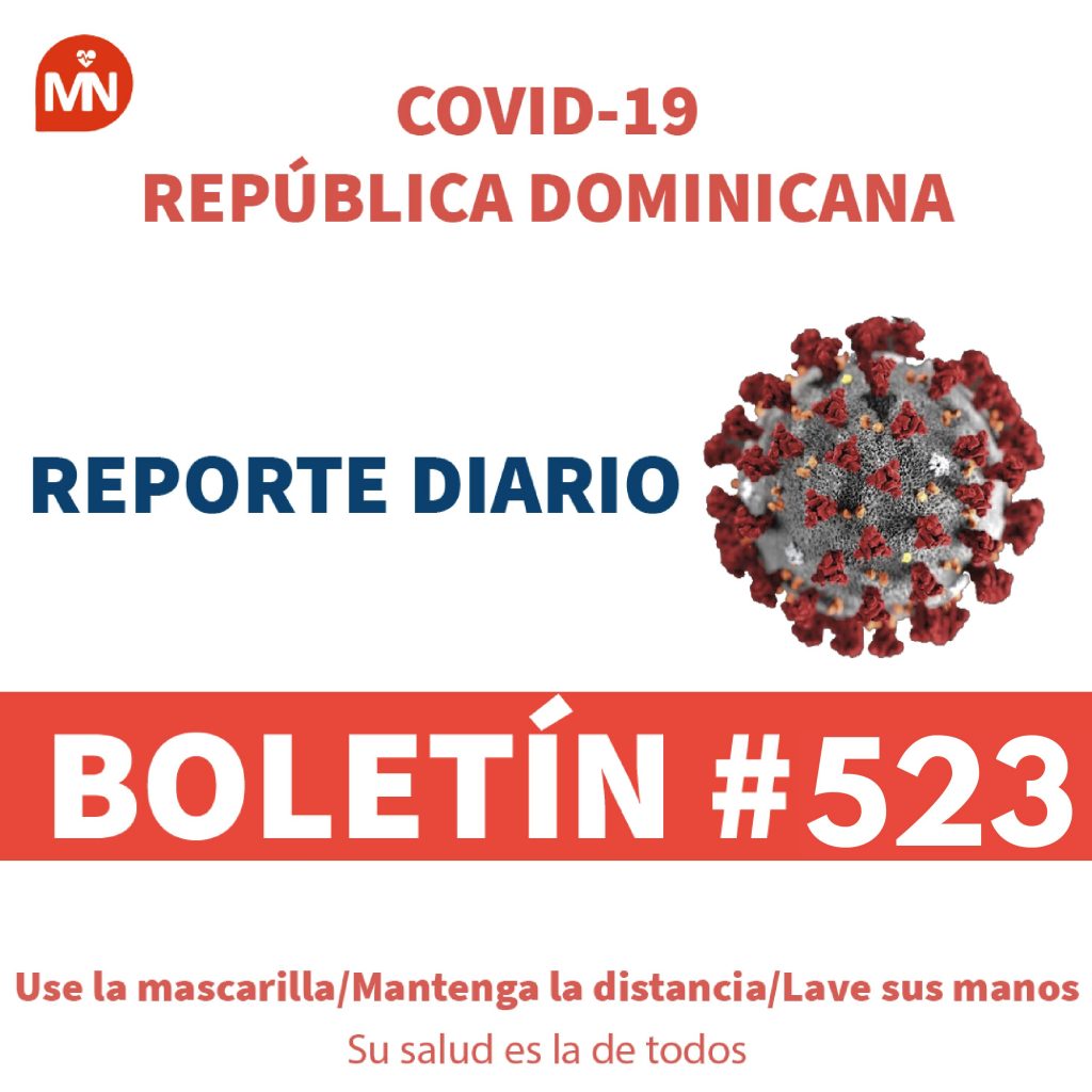 DIGEPI registró 223 nuevos contagios por COVID-19 y 0 defunciones