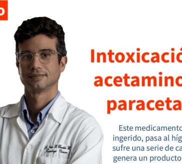 Intoxicación por acetaminofén o paracetamol