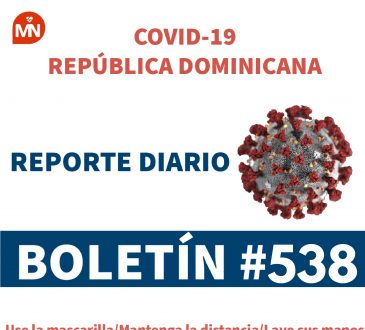 MSP no registró defunciones por COVID-19 en las últimas 24 horas
