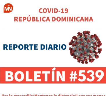 MSP informó que se han descartado 1,631,542 casos COVID-19