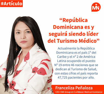 ¿Qué es el turismo de salud?
