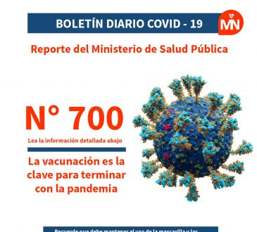 Salud Pública confirmó 253 nuevos casos de Covid-19 y cuatro defunciones en las últimas 24h