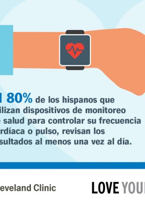 Estudio revela confianza de los hispanos en la inteligencia artificial para mejorar su salud