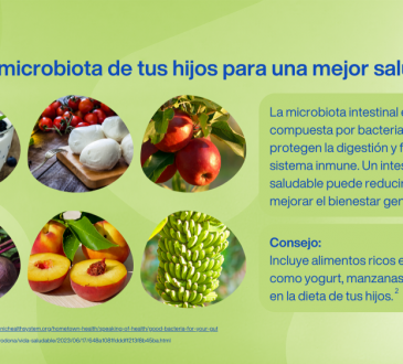 Bayer impulsa campaña “Felizmente Sanos” para fortalecer el sistema inmune infantil
