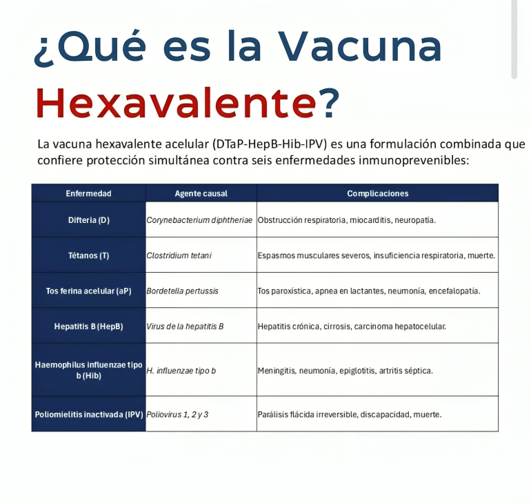República Dominicana moderniza su calendario de vacunación con la introducción de la vacuna hexavalente