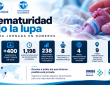 Ginecoide consolida su plataforma académica con más de 800 profesionales registrados en jornada sobre prematuridad