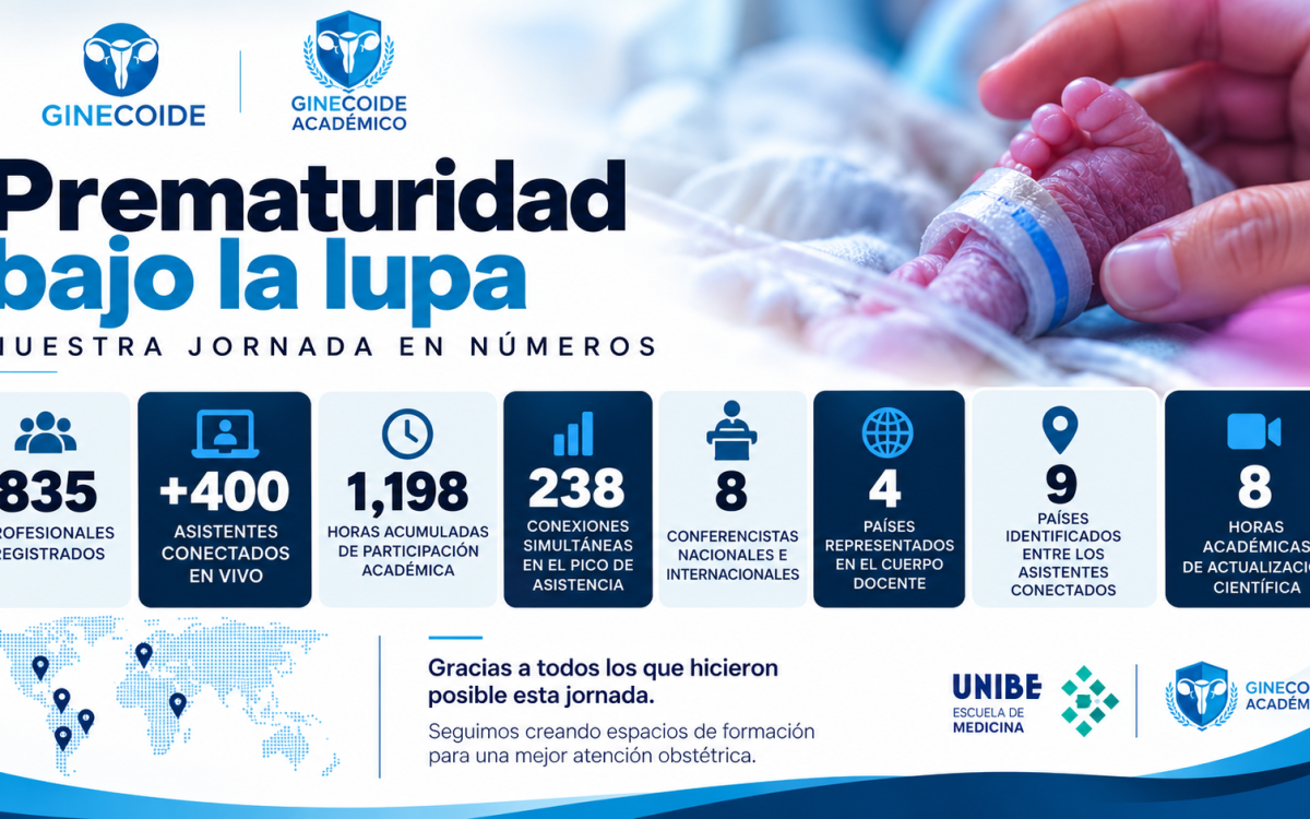 Ginecoide consolida su plataforma académica con más de 800 profesionales registrados en jornada sobre prematuridad