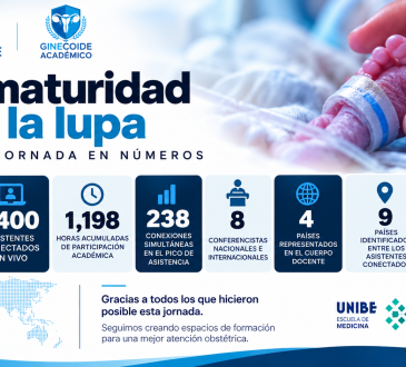 Ginecoide consolida su plataforma académica con más de 800 profesionales registrados en jornada sobre prematuridad