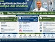 Episodio 2: La optimización del tiempo del médico
